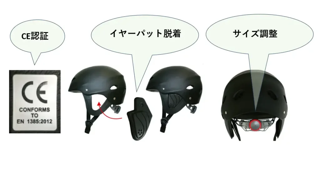 ウインドサーフィン用ヘルメットの選び方