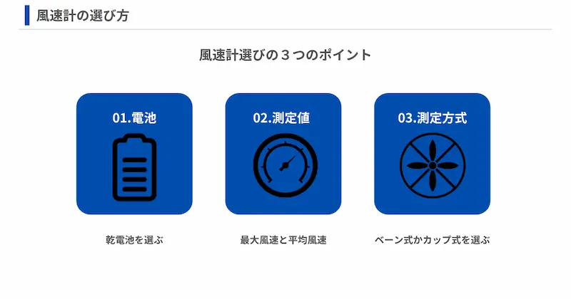 ウインドサーフィンの風速計の選び方