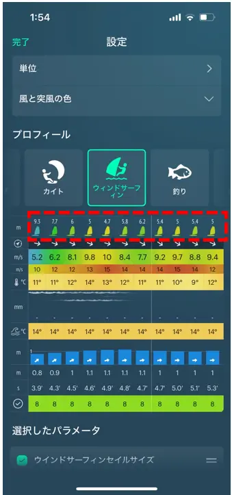 windy.appは風速に応じたセイルサイズが表示される